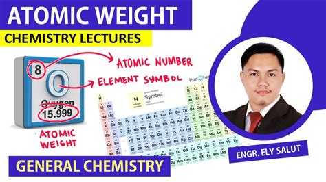 atomic meaning in tagalog|Atomic in Tagalog.